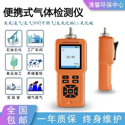 氣體檢測儀 守護工業安全與生活健康的隱形衛士