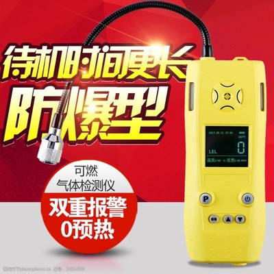 氣體檢測儀 守護安全的無形衛士